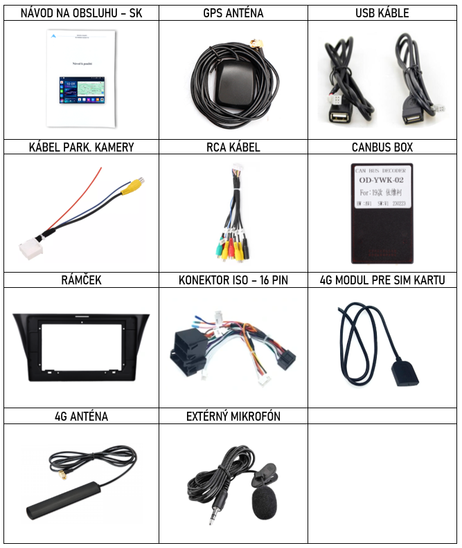 SK příslušenství pro autorádio Everest EVE pro Iveco Daily s carplay a androidauto - evtech.cz